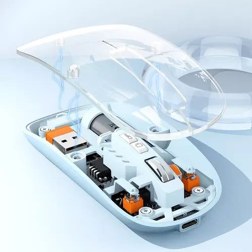 Mouse inalámbrico DN-K501