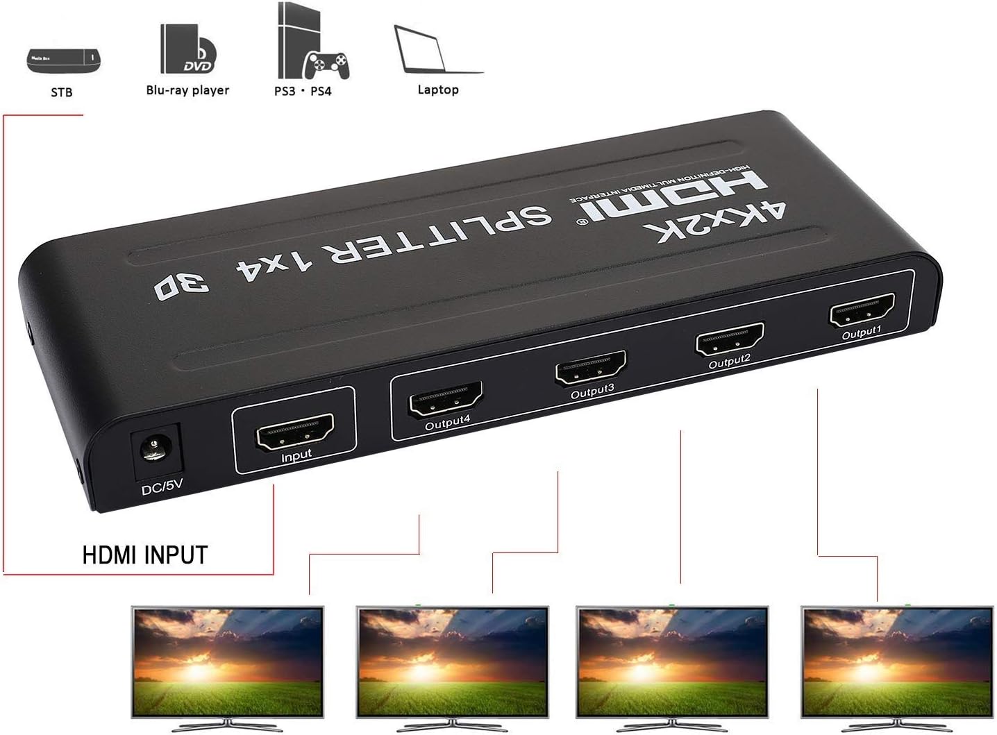 HDMI Splitter 1x4 FC-8824