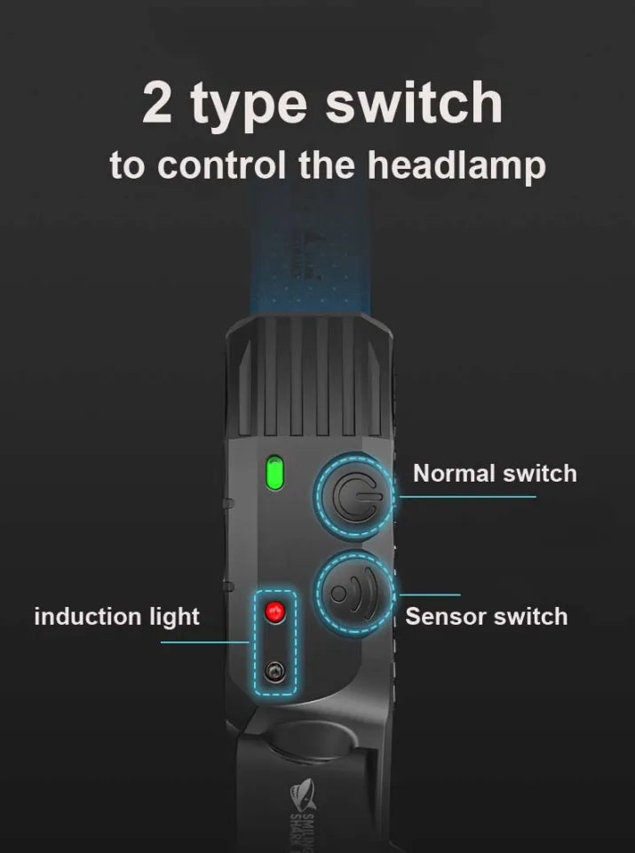 Linterna LED TD-0123C