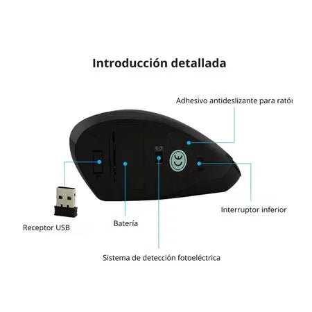 Mouse ergonómico JSY-5DW